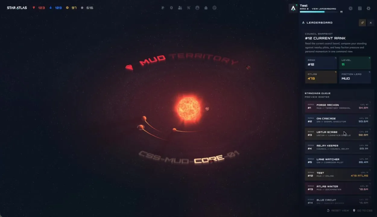 Pannello Leaderboard Council Snapshot: giocatore al rank #12 con 419 ATLAS, roster dei top player con rank, fazione, titolo, livello e punteggio — Forge Archon #1 con 94.6M